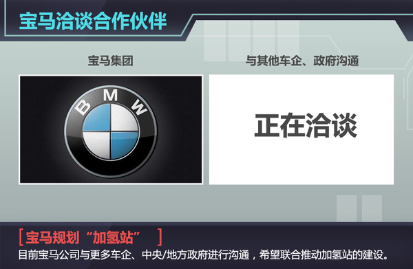 宝马联合车企/政府建加氢站