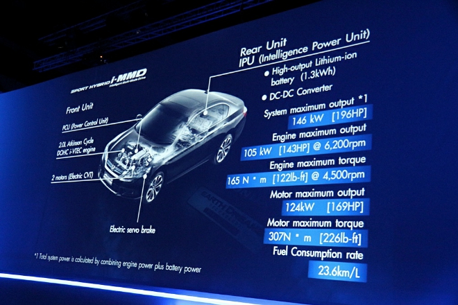 完全明确“纯电驱动”战略 看日本如何甩开了中国？