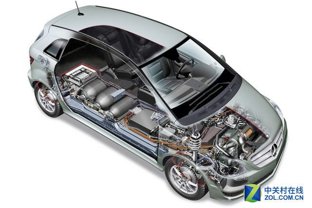 锂离子电池发展现状分析 石墨烯能否拯救锂电池