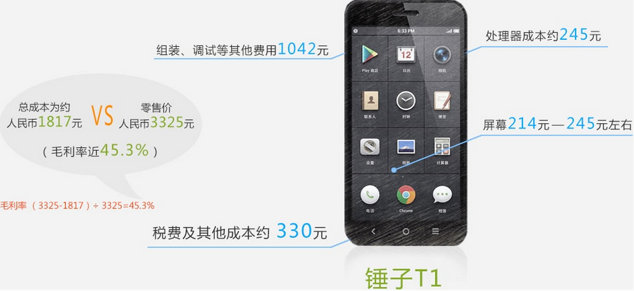 手机产业暴利知多少？苹果6电池成本仅18元