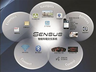 新能源车将进入主流车市 互联网巨头涌进汽车界