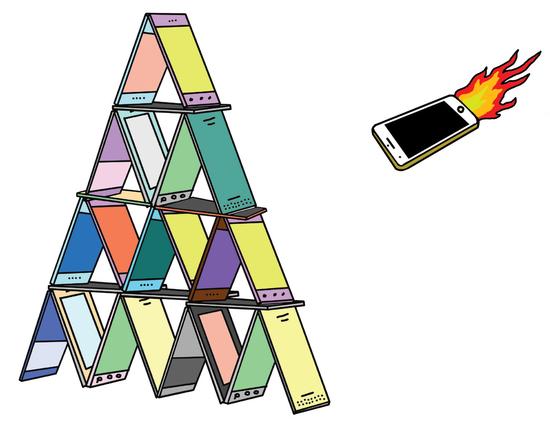 中国市场增长放缓  影响各大智能手机厂商业绩