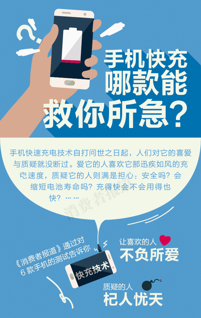 手机快速充电 哪款能救你所急？