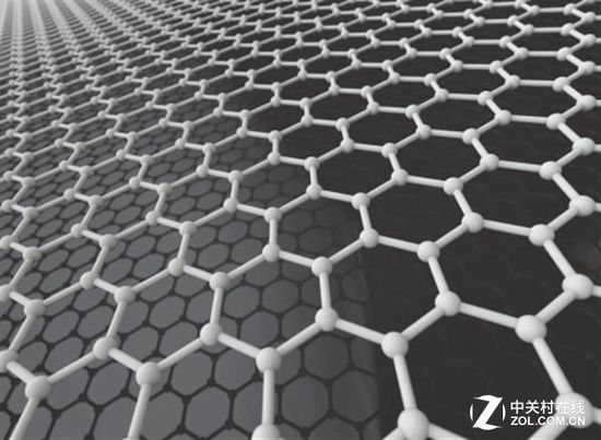 英国科学家研发3D打印高效石墨烯电池