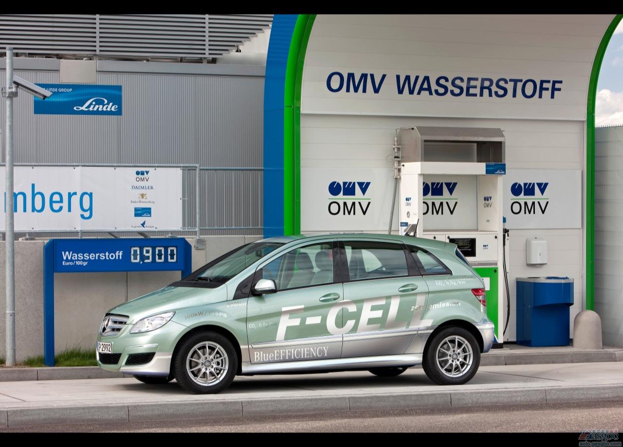 燃料电池车：商业化之路渐近 大规模产业化可期