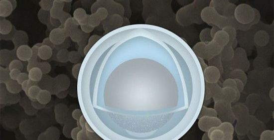 新型纳米粒子可以提高锂离子电池容量
