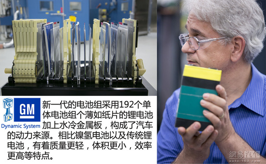 通用锂电池技术有所突破 将发力新能源领域