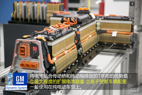 通用锂电池技术有所突破 将发力新能源领域