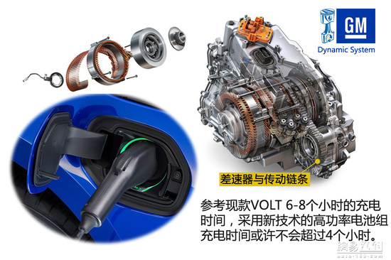 通用锂电池技术有所突破 将发力新能源领域