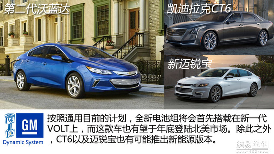 通用锂电池技术有所突破 将发力新能源领域