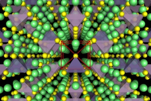 MIT联手三星研发固态电解液 电池可无限充电