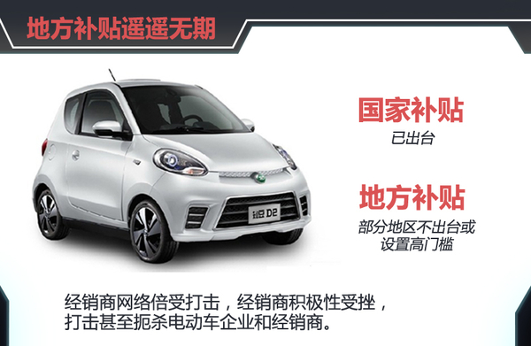 李安定：别让歪嘴和尚扼杀了电动车的发展