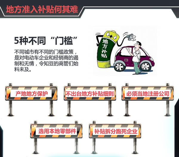 李安定：别让歪嘴和尚扼杀了电动车的发展