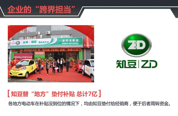 李安定：别让歪嘴和尚扼杀了电动车的发展