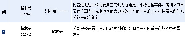 格林美：已开展三元电池材料研究与生产