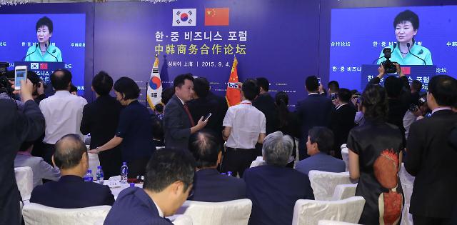 中韩商务论坛