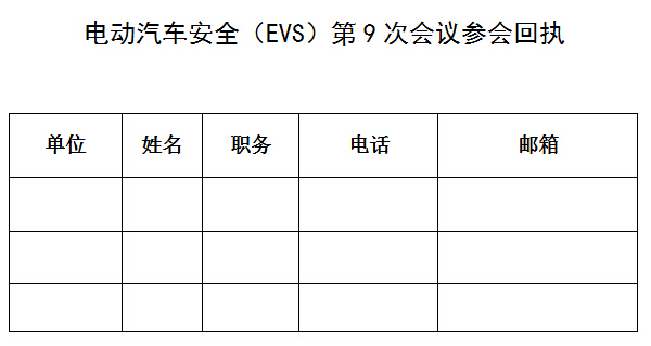 中国将主办第9次电动汽车安全（EVS）工作组会议