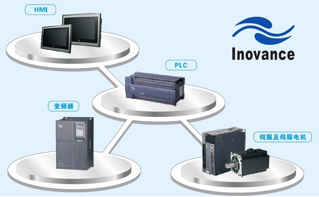 汇川技术：下半年新能源电机控制器订单较乐观