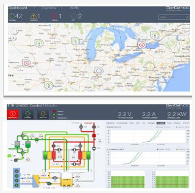 以色列新一代“液氢和氨基燃料电池”问世
