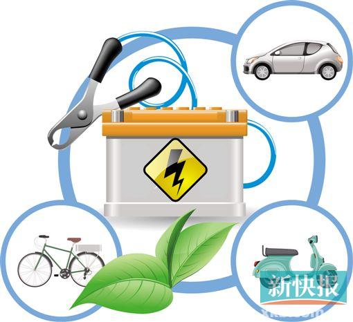 铅蓄电池已成失控污染源  消费大户电动车情何以堪？