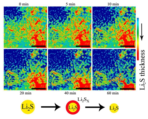 中科院研制出新型硫化锂电极材料 导电性高 寿命长