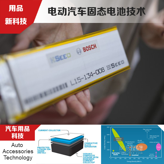 电动汽车固态电池技术：你了解究竟多少？