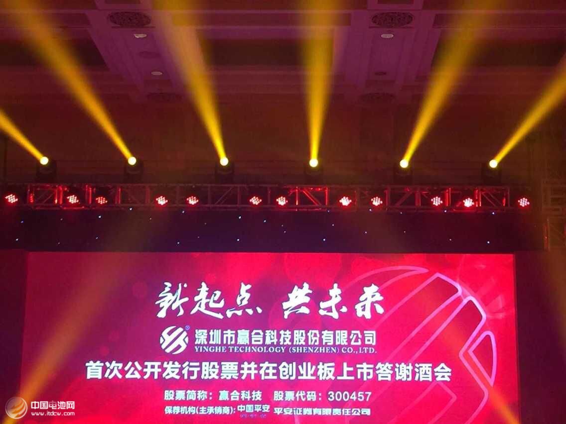 赢合科技上市答谢酒会