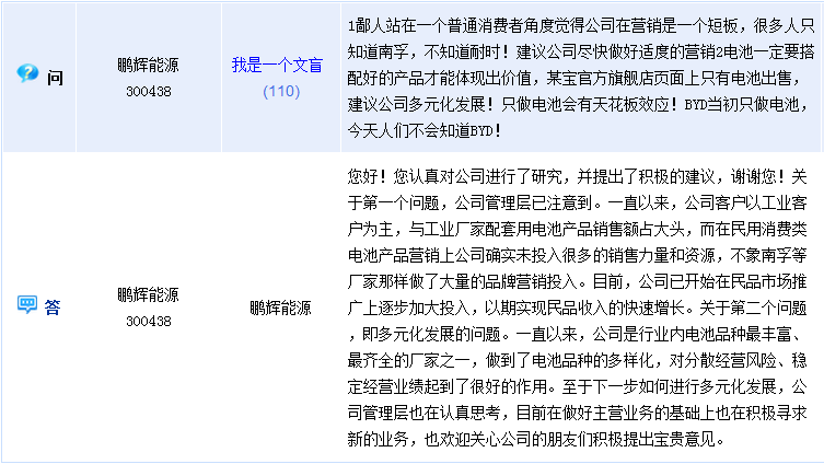 [互动]鹏辉能源:已开始加大民品推广投入