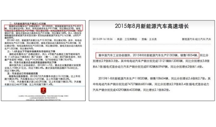 盘点1-9月我国新能源汽车产销 还有这些你不知道的事