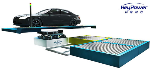 小公司大梦想：科易动力研发三元锂电池系统集成技术