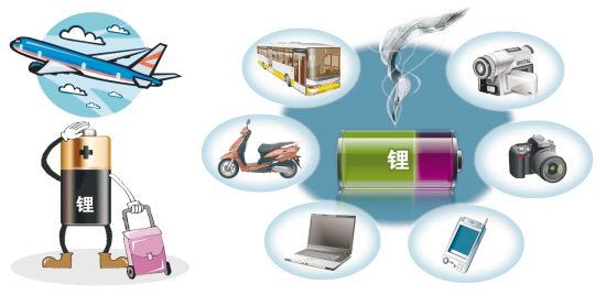 深圳修订机场管理办法 违规运输锂电池或罚10万