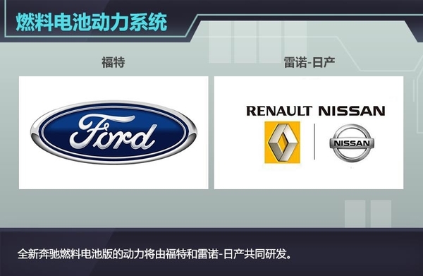 奔驰推全新燃料电池版 续航里程达1609km