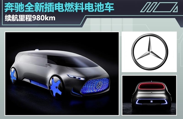 奔驰全新插电燃料电池车 续航里程达980km