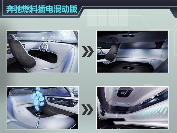 奔驰全新插电燃料电池车 续航里程达980km