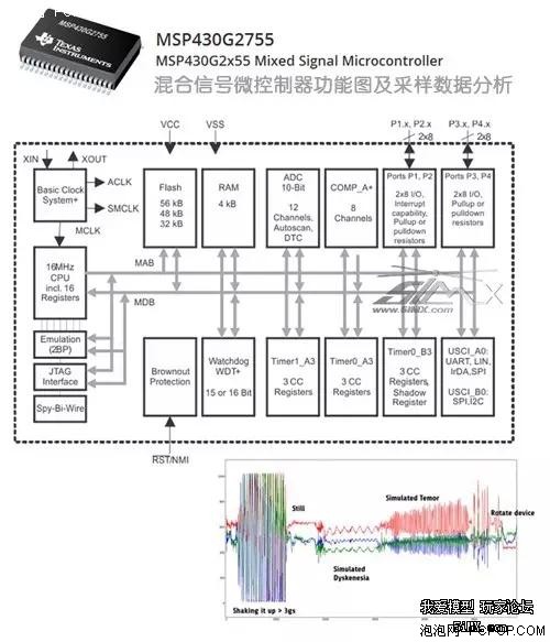 解析无人机用动力锂电池智能化发展的喜与悲