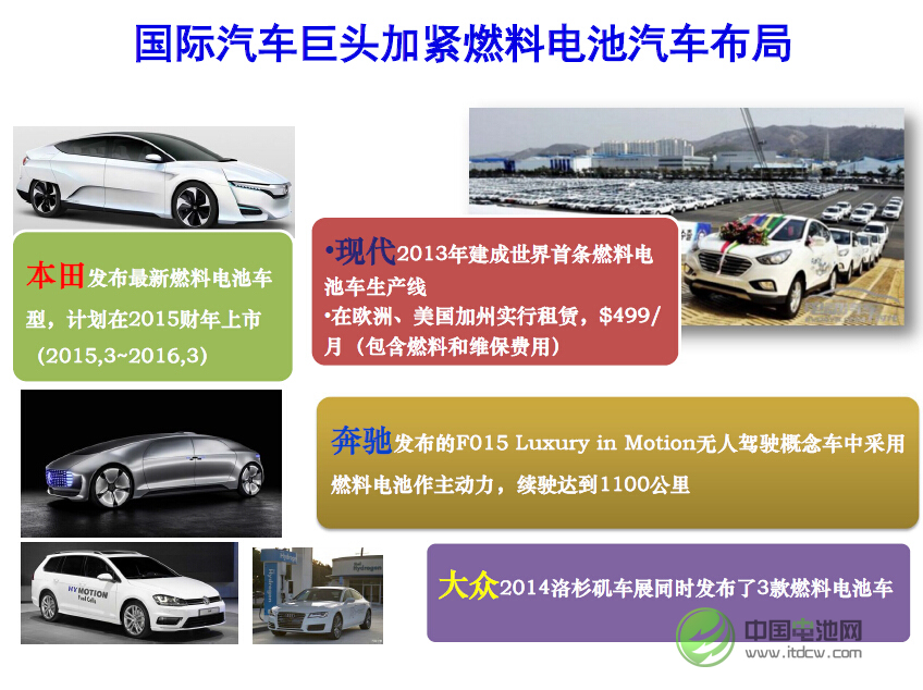 唐浩林：燃料电池的发展潜力比锂电池大