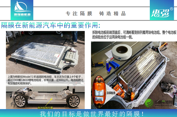 王红兵：2017年起中国电池隔膜年复合增长率将超50%