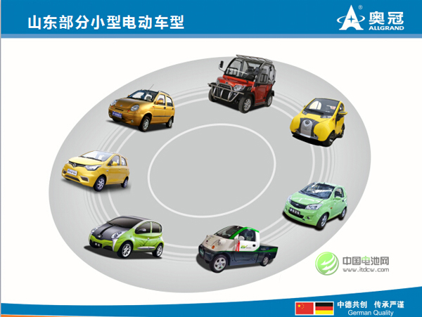 经在小型电动车型上配用了锂电的一些车型