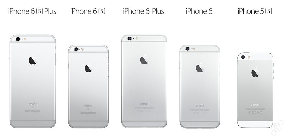 疯狂的统治！苹果拿走了智能手机世界最多的钱