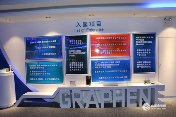 锂电新能源产业链调研团拜访石墨烯创新产业园