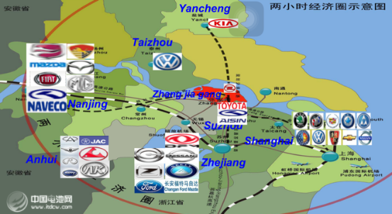 张家港市两小时经济圈