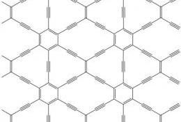 随着2010年诺贝尔物理学奖颁给了石墨烯的发明者 ——两位英国物理学家安德烈和康斯坦丁，一时间科研圈掀起了一股石墨烯的研究热潮。石墨烯也成为了越来越多科学家选择的材料。