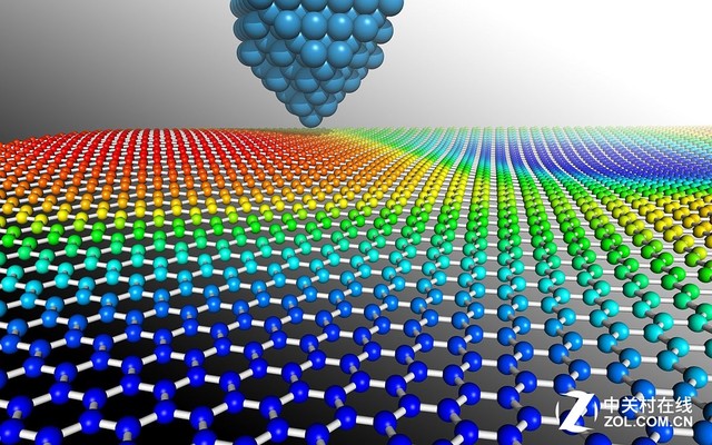 当石墨烯遇上快充芯片会怎样？
