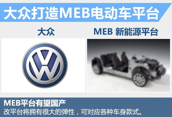 一汽大众四川建新能源基地 多款车将国产