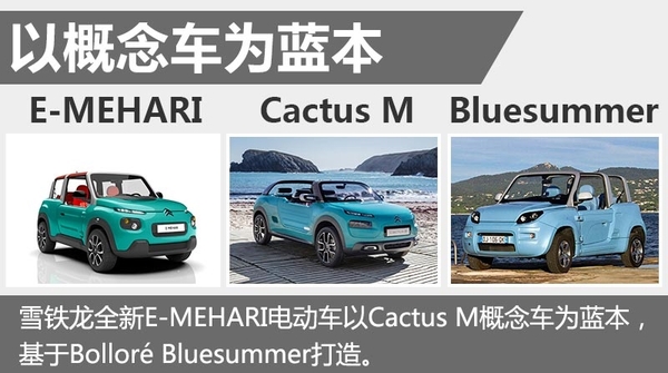 雪铁龙新电动车明年上市 续航里程200km