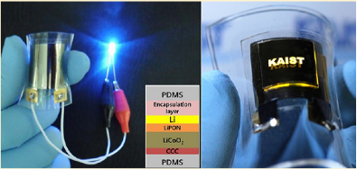 韩国KAIST制备的典型叠层结构的柔性全固态电池