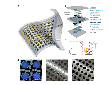 拉伸变形度可达300%全固态电池的结构示意图