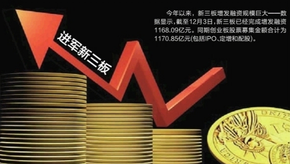 锂电企业争相新三板上市