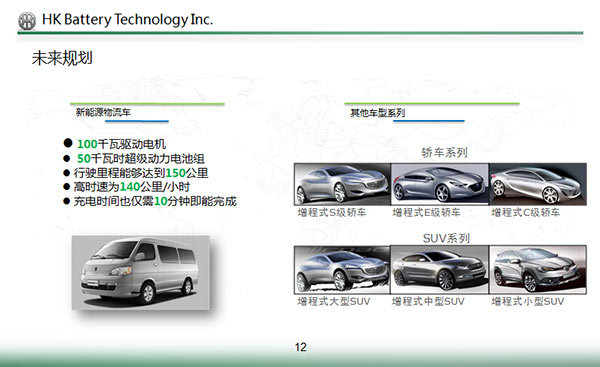 正道连云港新能源造车续集：豪赌石墨烯
