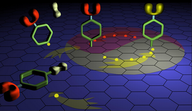 神奇的未来材料：石墨烯的军事用途发展前沿